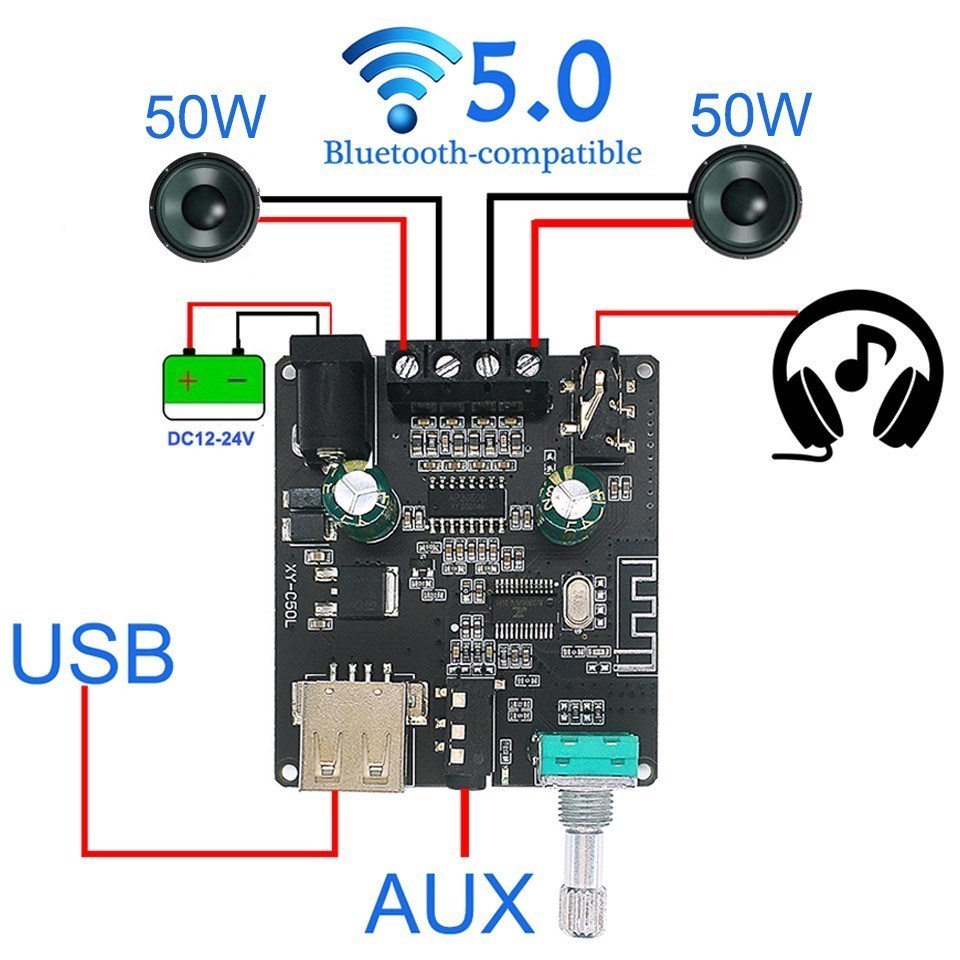 Audio Music Player App - 2*50W ForBluetooth 5.0Power Amplifier Class D