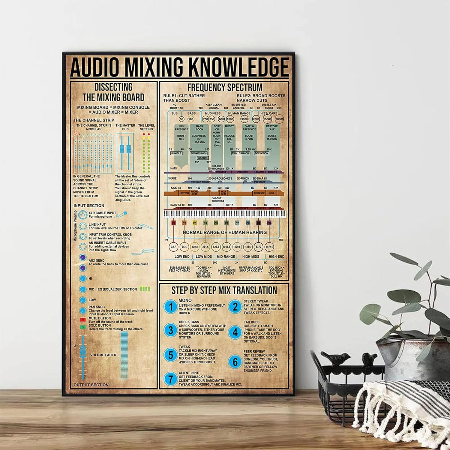 Retro Metal Tin Sign 12 X 16 I - Audio Music Equalizer ulasan dan harga