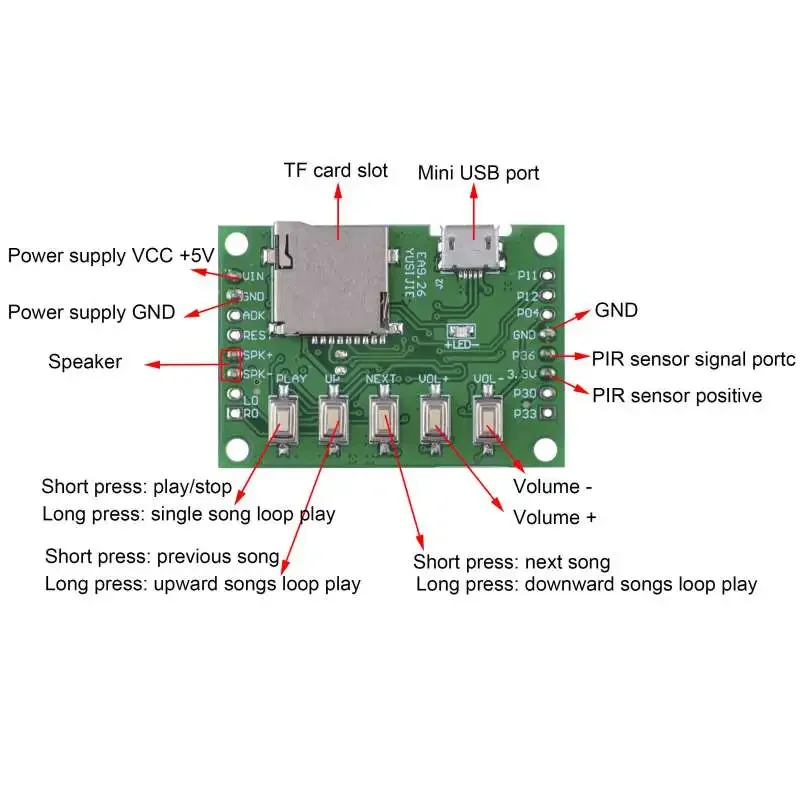 MP3 Voice Module Kit Welcomer  - Mp3 Audio Music Download ulasan dan harga