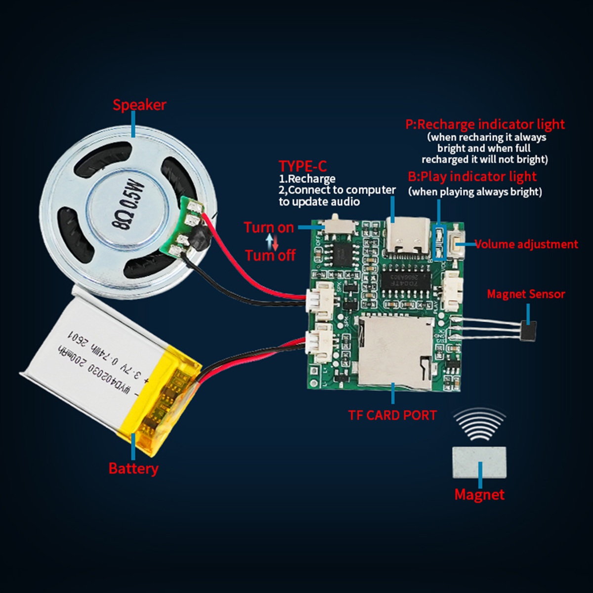 Programmable Sound Recorder Mo - Mp3 Audio Music Download ulasan dan harga
