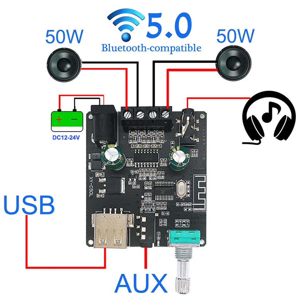 2*50W Bluetooth 5.0 Power Ampl - Audio Music Player App ulasan dan harga