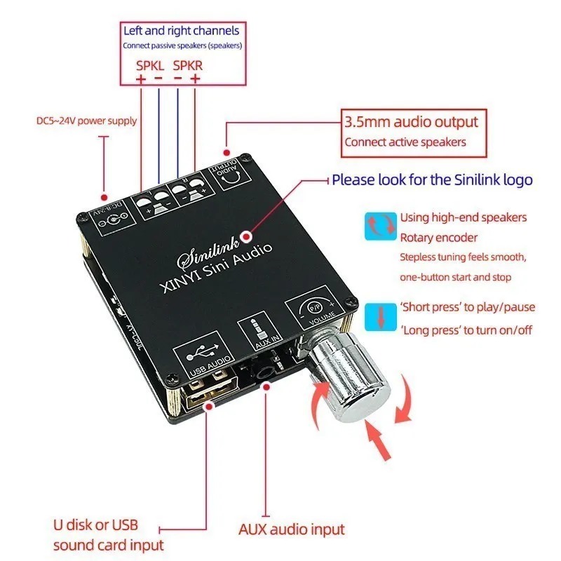 2*50W ForBluetooth5.0 Power Am - Audio Music Player App ulasan dan harga