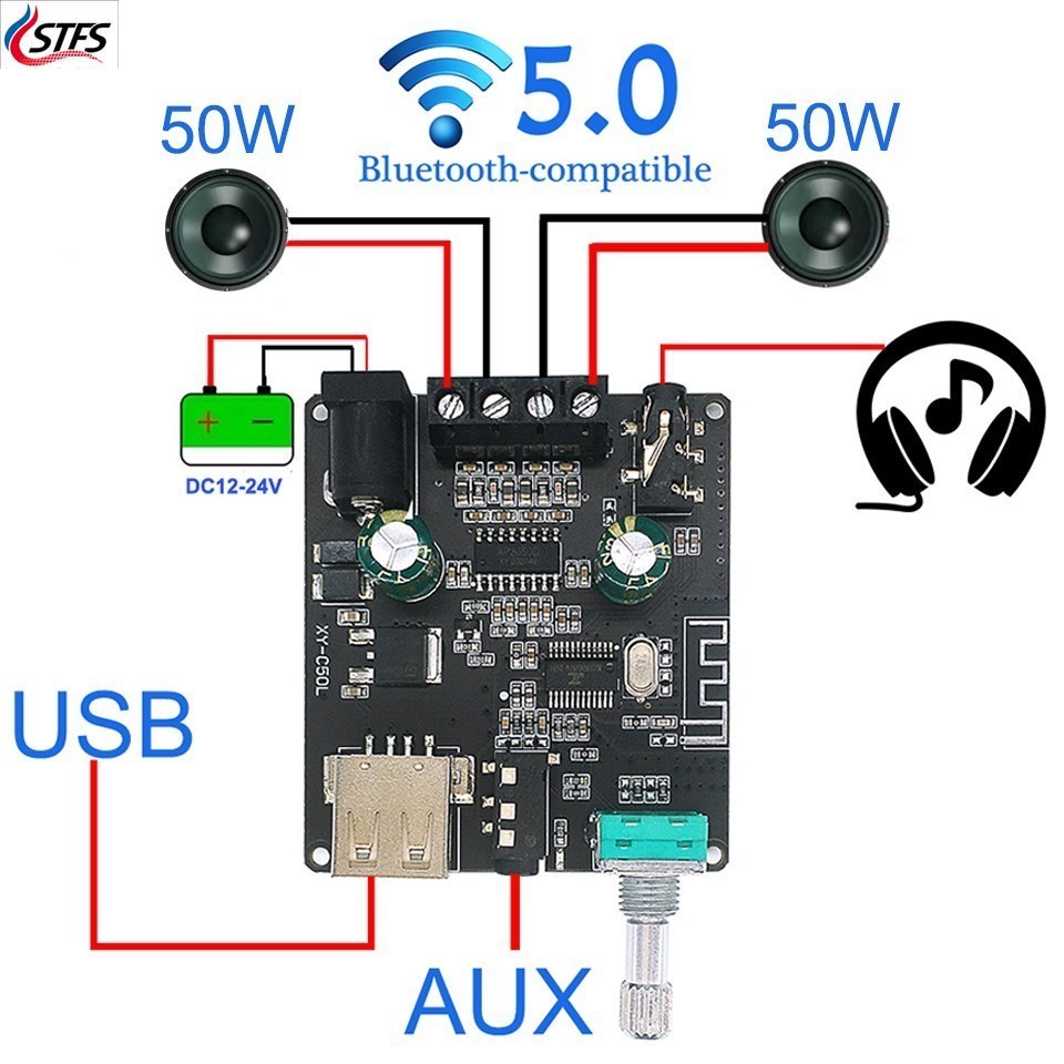 2*50W ForBluetooth 5.0Power Am - Audio Music Player App ulasan dan harga