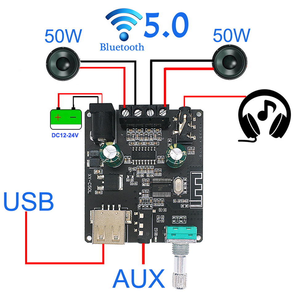 2*50W Bluetooth 5.0 Power Ampl - Audio Music Player App ulasan dan harga