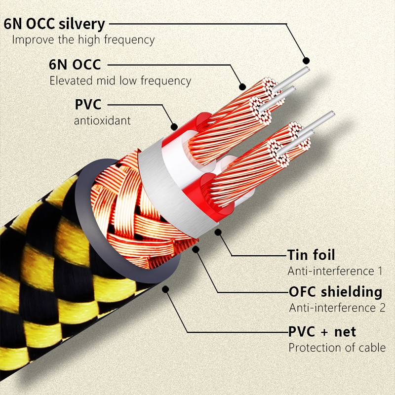 High-End Hifi USB Cable OCC DA - Metronome Digital ulasan dan harga